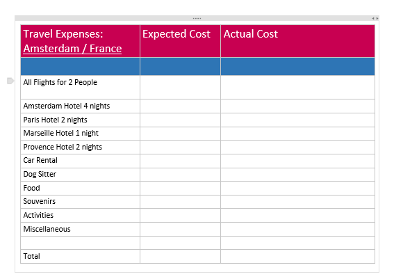 Travel Budget Worksheet - How to Make a Travel Budget - Travel Budget Printable - La Vie en Travel