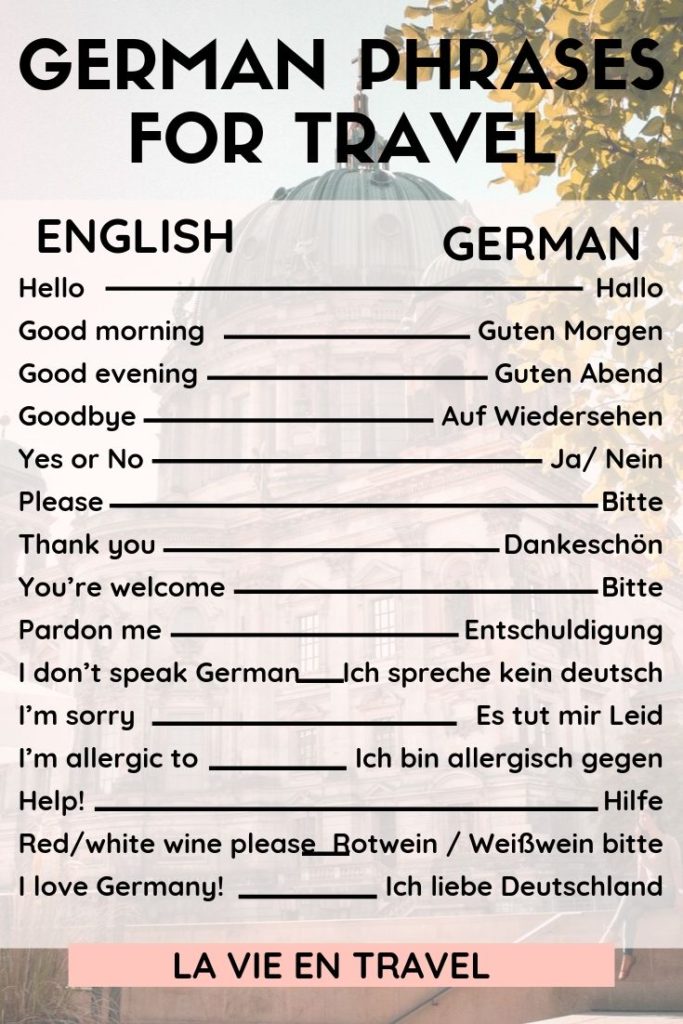simple german words in english